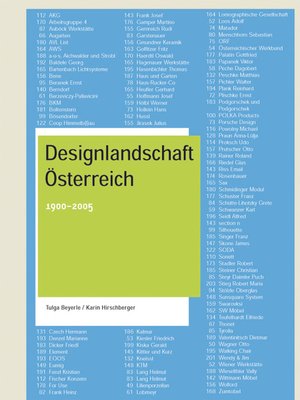 cover image of Designlandschaft Österreich